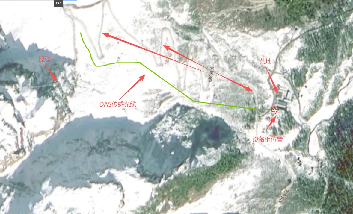 Monitoring area and sensing cable route